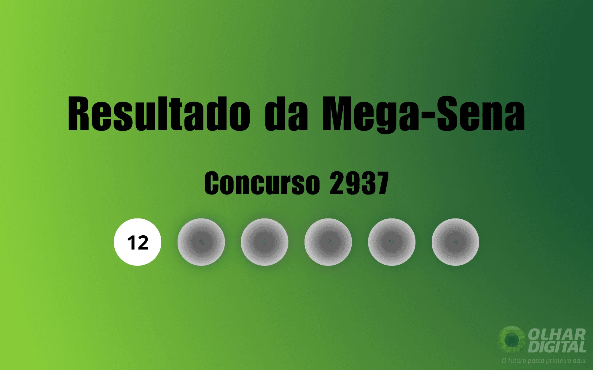 Resultado da Mega-Sena de hoje: veja números e ganhadores do concurso 2937 (quinta, 06/11)