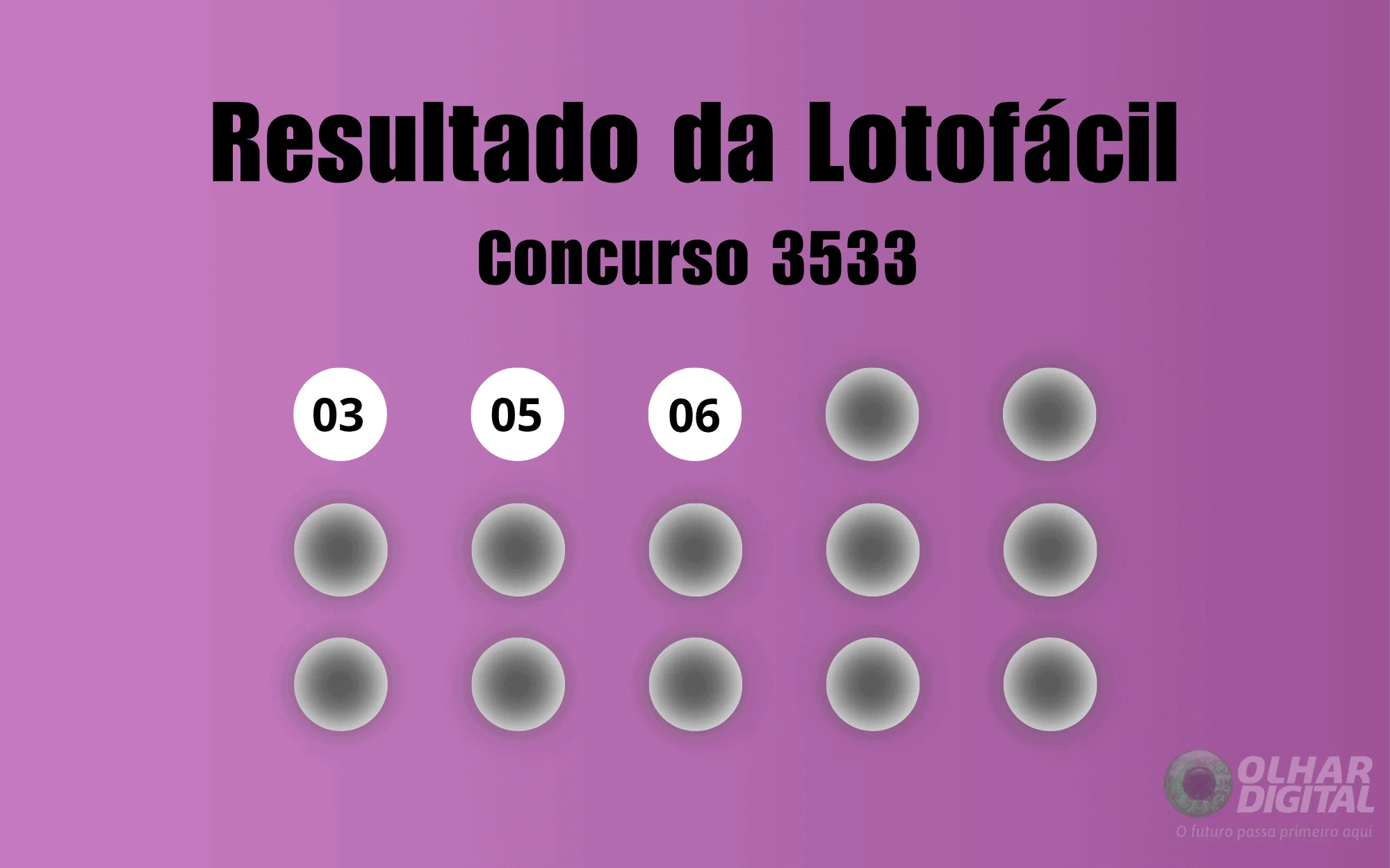 Resultado da Lotofácil de hoje: números do concurso 3533, ganhadores no RJ, prêmio de R$ 1,8 milhão e como resgatar Resultado da Lotofácil de hoje: veja números e ganhadores do concurso 3533 (sexta, 07/11)