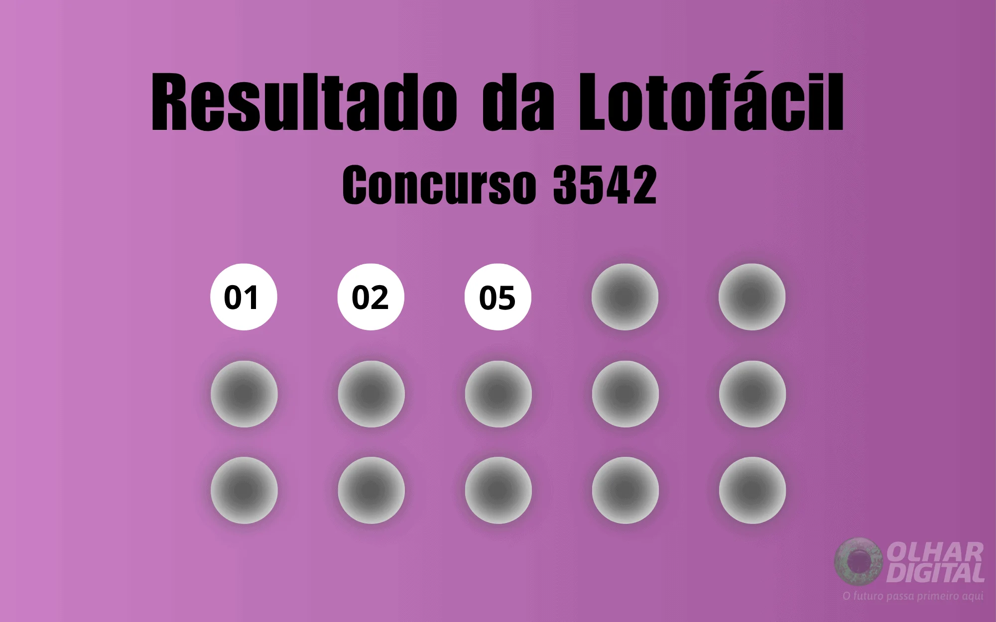 Resultado da Lotofácil de hoje: números, ganhadores e rateio do concurso 3542, quarta 19/11, prêmio de R$ 5 milhões Resultado da Lotofácil de hoje: veja números e ganhadores do concurso 3542 (quarta, 19/11)