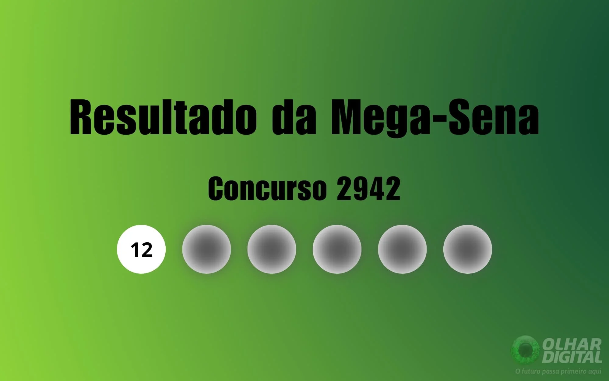 Resultado da Mega-Sena de hoje: veja números e ganhadores do concurso 2942 (sábado, 22/11)