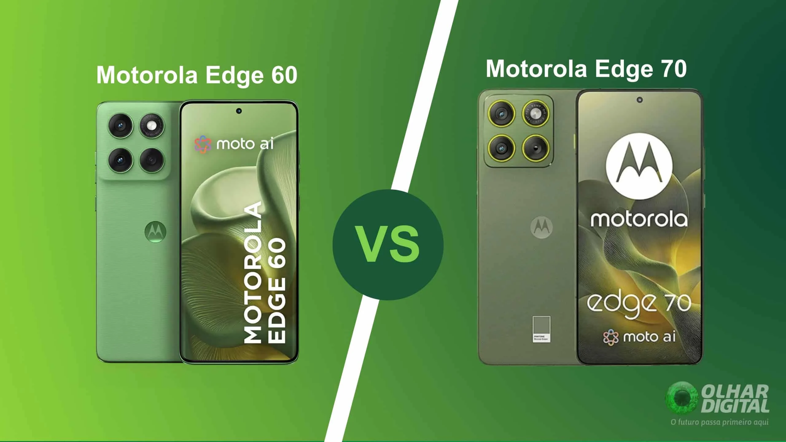 Motorola Edge 60 ou 70: comparação completa de tela, desempenho, câmeras e bateria para escolher o melhor celular para você em 2025 Motorola Edge 60 ou 70? Veja qual o melhor celular para você
