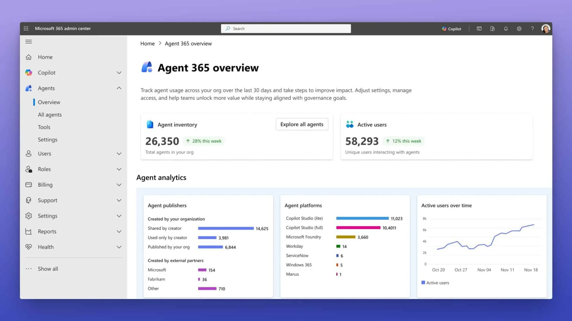 Agent 365 da Microsoft: como a nova plataforma rastreia e governa agentes de IA de OpenAI e Nvidia no Microsoft 365 Agent 365: Microsoft lança plataforma para rastrear agentes de IA