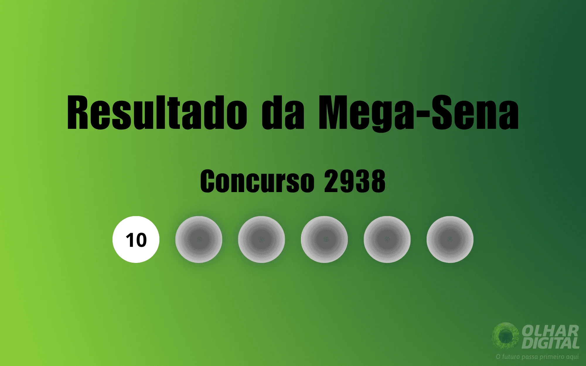 Resultado da Mega-Sena de hoje, concurso 2938, sábado 8/11: números sorteados, ganhadores e quando será o próximo sorteio Resultado da Mega-Sena de hoje: veja números e ganhadores do concurso 2938 (sábado, 8/11)